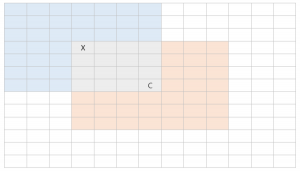 Tamanho do Meteoro.png